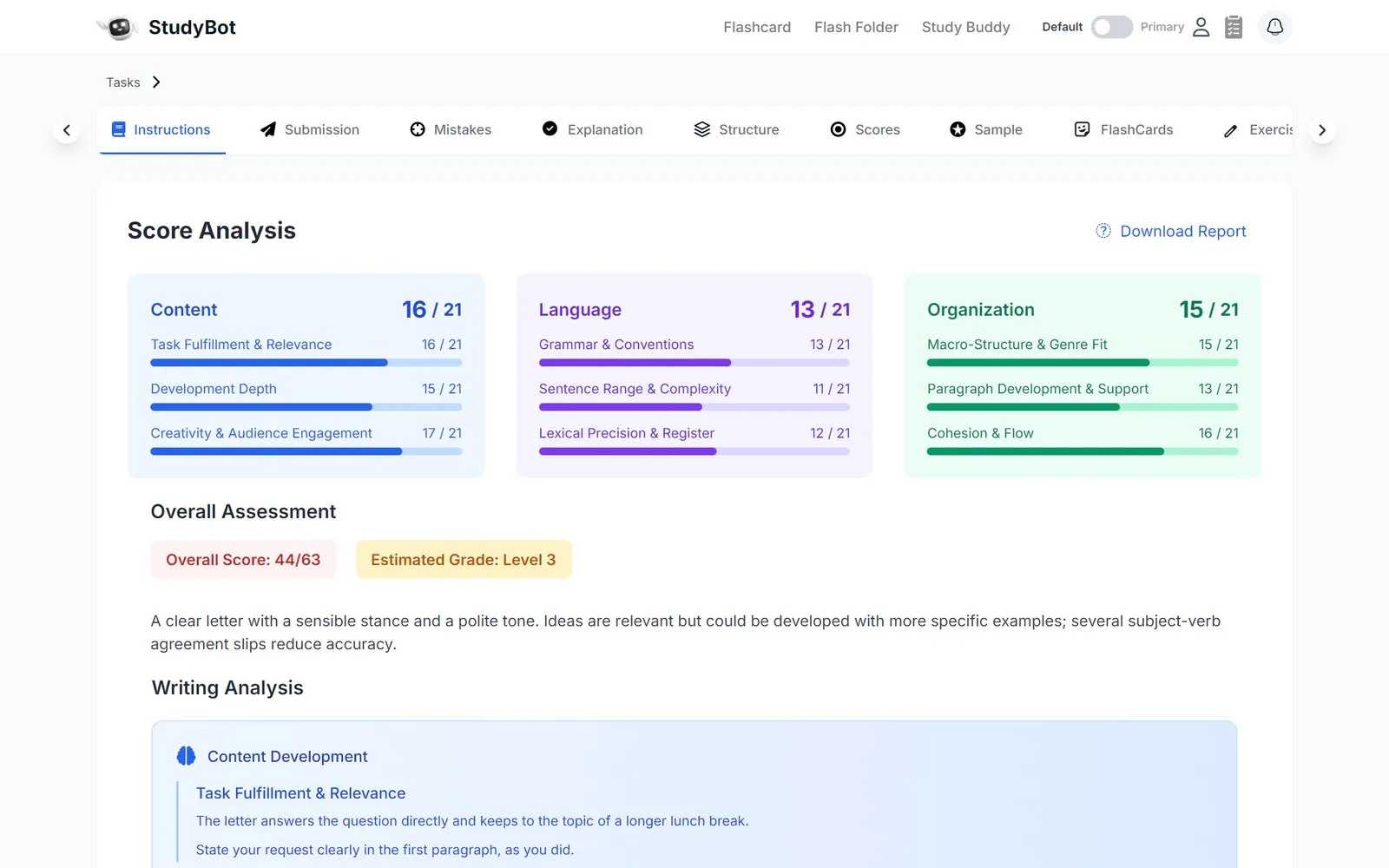 Score analysis against a level rubric, with sub-scores, an estimated level and written feedback (sample data)