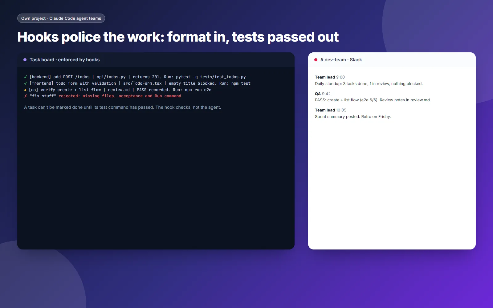 Task board with an enforced task format and test-verified completion, mirrored to Slack